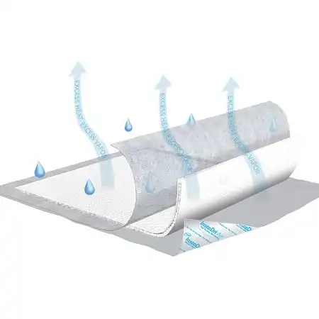 TENA InstaDri Air Underpad