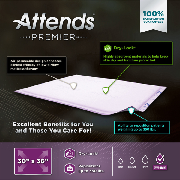 Attends Premier Incontinence Underpads, Overnight Absorbency
