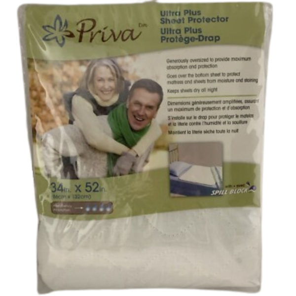 Priva Reusable Underpads