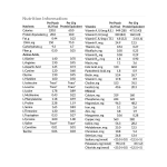 Nutricia MSUD Oral Supplement Lophlex LQ Ready-to-Drink Liquid