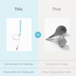 Fridababy NoseFrida Replacement Hygiene Filters