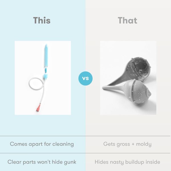 Fridababy NoseFrida Replacement Hygiene Filters