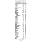 Impact Peptide 1.5 Tube Feeding Formula, 8.4 oz.