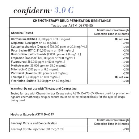 Exam Glove McKesson Confiderm® 3.0 Large NonSterile Nitrile Standard Cuff Length Textured Fingertips Blue Chemo Tested / Fentanyl Tested