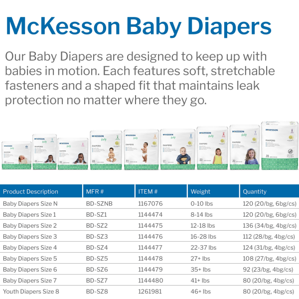 Unisex Baby Diaper McKesson Newborn Disposable Heavy Absorbency