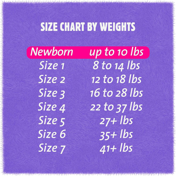 Unisex Baby Diaper Cuties® Complete Care Newborn Disposable Heavy Absorbency