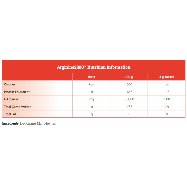 Vitaflo Arginine 2000 Amino Acid Oral Supplement Powder, Unflavored, 4g Packet