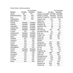 Nutricia UCD Anamix Junior LQ Oral Supplement, Vanilla Flavor, 14 oz.