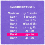 Unisex Baby Diaper Cuties® Complete Care Size 6 Disposable Heavy Absorbency