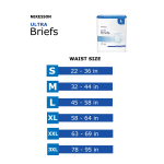 Incontinence Brief McKesson Ultra Adult Medium Unisex Disposable Heavy Absorbency