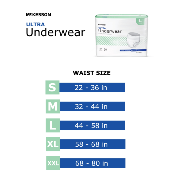 Absorbent Underwear McKesson Ultra Pull On with Tear Away Seams Adult Small Unisex Disposable Heavy Absorbency