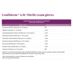 Exam Glove McKesson Confiderm® 4.5C X-Small NonSterile Nitrile Standard Cuff Length Textured Fingertips Blue Chemo Tested