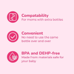 Spectra Small to Wide Bottle Adapter