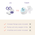 Lansinoh Smartpump 3.0 Rechargeable Breast Pump