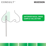 Respiratory Test Kit McKesson Consult® COVID-19 / Flu A&B Antigen Home Test (OTC) 2 Tests CLIA Waived