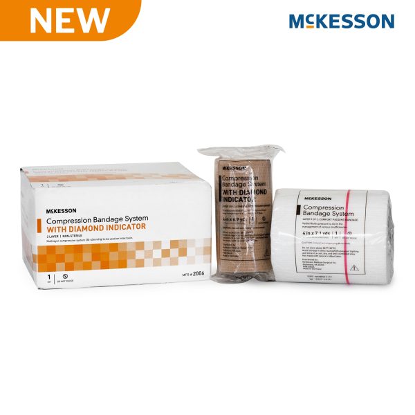 2 Layer Compression Bandage System McKesson 4 Inch X 7-1/10 Yard / 4 Inch X 6-9/10 Yard Self-adherent Closure Tan / White NonSterile 30 to 40 mmHg
