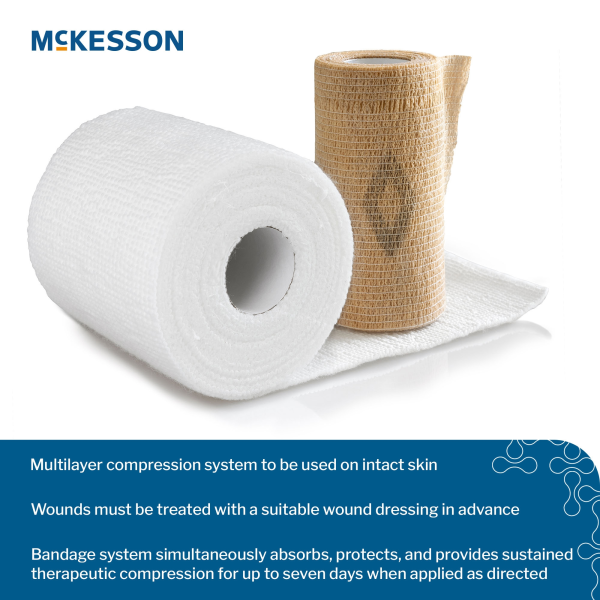 2 Layer Compression Bandage System McKesson 4 Inch X 7-1/10 Yard / 4 Inch X 6-9/10 Yard Self-adherent Closure Tan / White NonSterile 30 to 40 mmHg