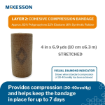 2 Layer Compression Bandage System McKesson 4 Inch X 7-1/10 Yard / 4 Inch X 6-9/10 Yard Self-adherent Closure Tan / White NonSterile 30 to 40 mmHg