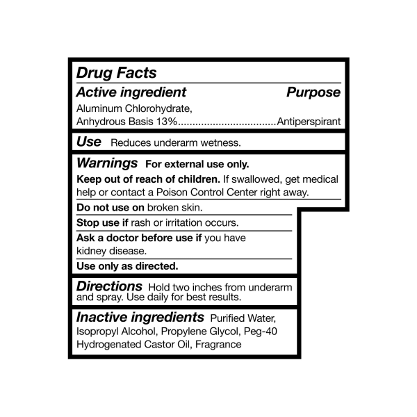 Antiperspirant / Deodorant McKesson Pump Spray 2 oz. Fresh Scent