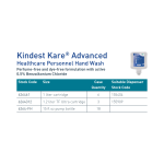 Antimicrobial Soap Kindest Kare® Advanced Foaming 15 oz. Pump Bottle Unscented