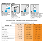 Food and Beverage Thickener McKesson 10 oz. Canister Unflavored Powder IDDSI Level 0 Thin