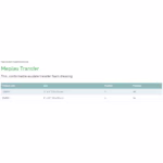 Thin Foam Transfer Dressing Mepilex® Transfer 6 X 8 Inch Without Border Film Backing Silicone Adhesive Rectangle Sterile #294899 - Image 3