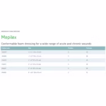 Foam Dressing Mepilex® 4 X 4 Inch Without Border Film Backing Silicone Adhesive Square Sterile #294199 - Image 3