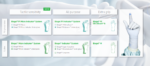 Biogel Latex Micro-Textured Surgical Gloves Powder Free - Sterile, Size: 7.5 #30475 - Image 3